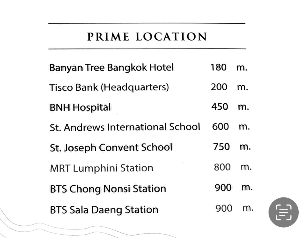 Supalia Icon Sathorn: 1+1bed 57.5sqm. 11,700,000 Am: 0656199198